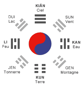 5ème Poomsé de Taekwondo, Taegeuk Oh Jang, en vidéo