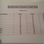 championnat-regional-taekwondo-technique-aquitaine-2014-2